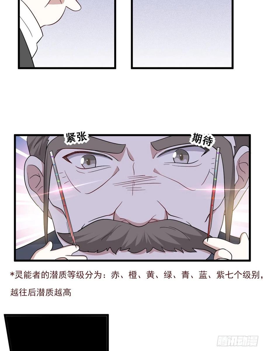 不努力就要当皇夫 035 天才灵能者 第24页