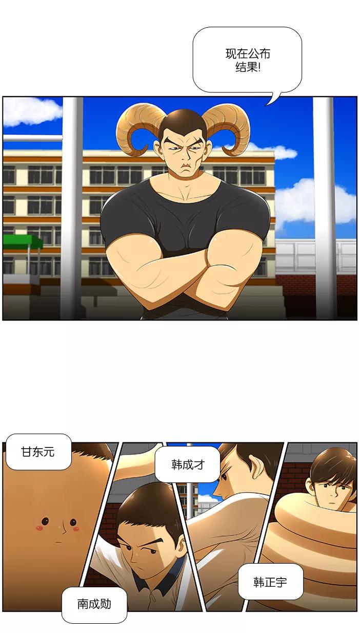 《不平凡的平凡8班》第6话 第18页