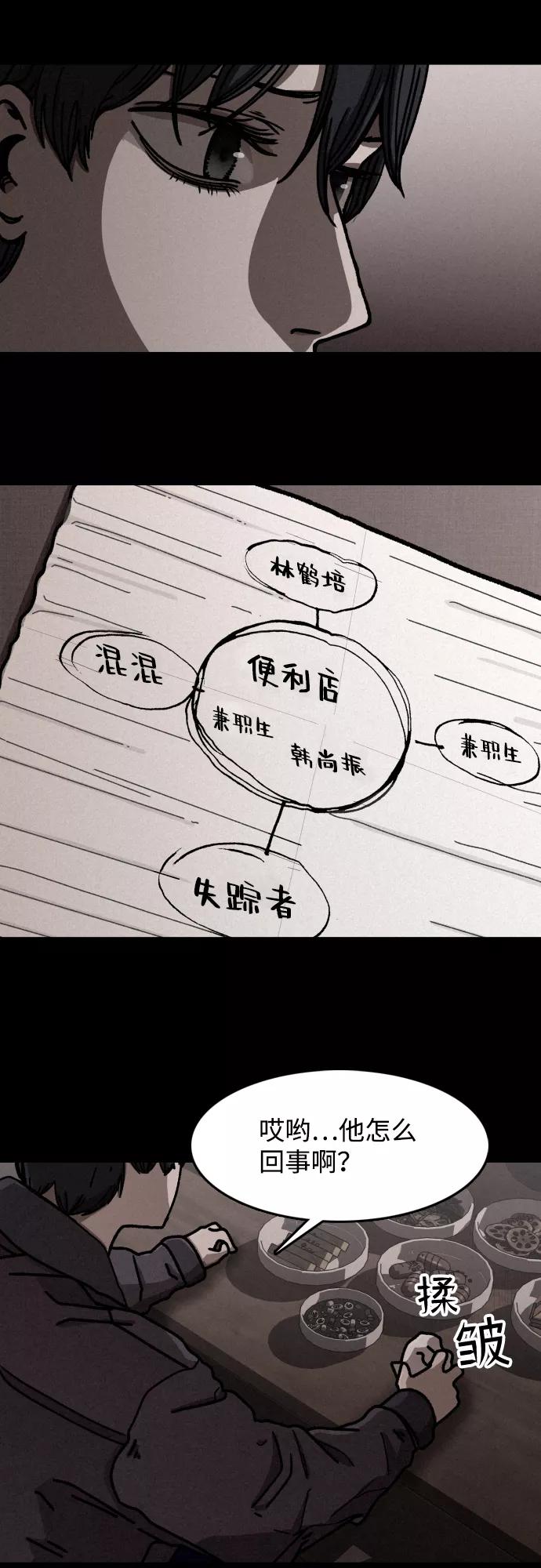 《捕食动物》第10话 第20页
