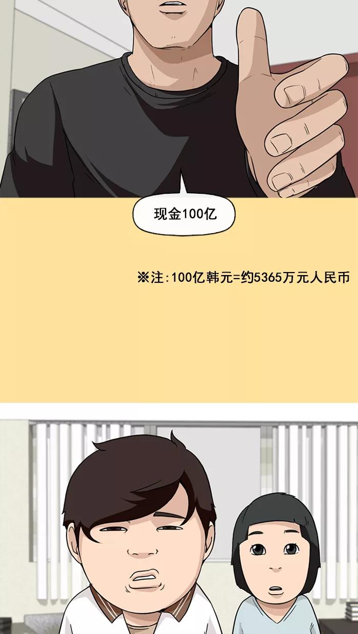 《中头奖》第60话 第99页