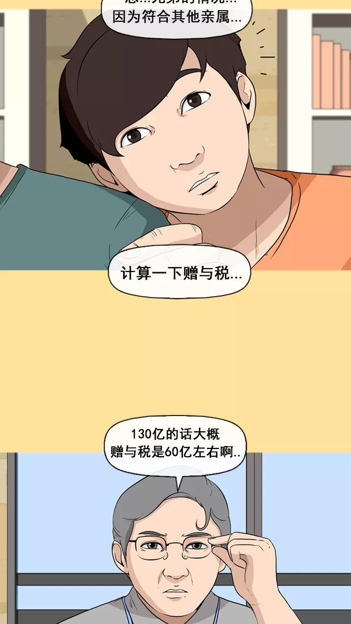 《中头奖》第9话 第24页