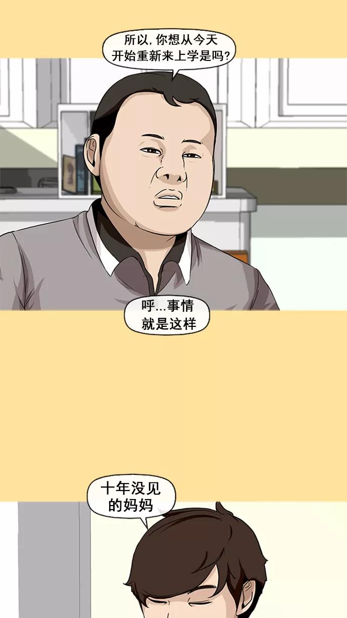 《中头奖》第12话 第15页
