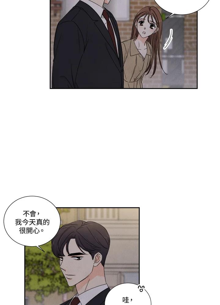 《纵然心痛》第30话 第54页