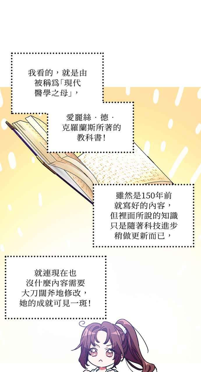 《外科医生爱丽丝》第143话 (最终话) 第20页