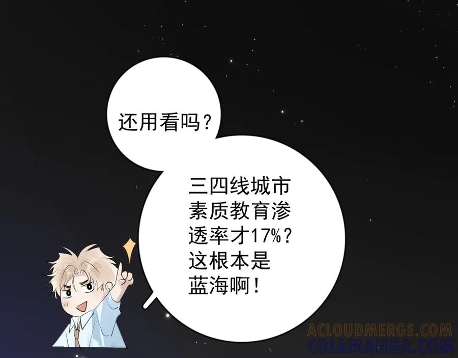 你越界了 83 你要辞职？ 第64页