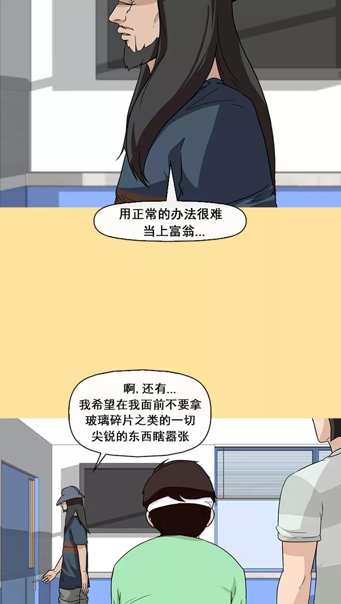《中头奖》第20话 第29页