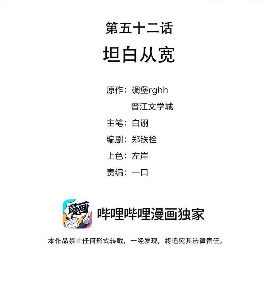 《不做软饭男》052 坦白从宽 第2页