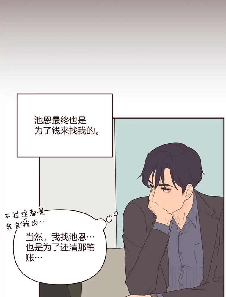 《财阀访谈》11.池恩的文学世界 第69页