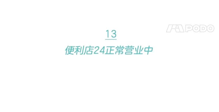 《财阀访谈》13.便利店24正常营业中 第11页