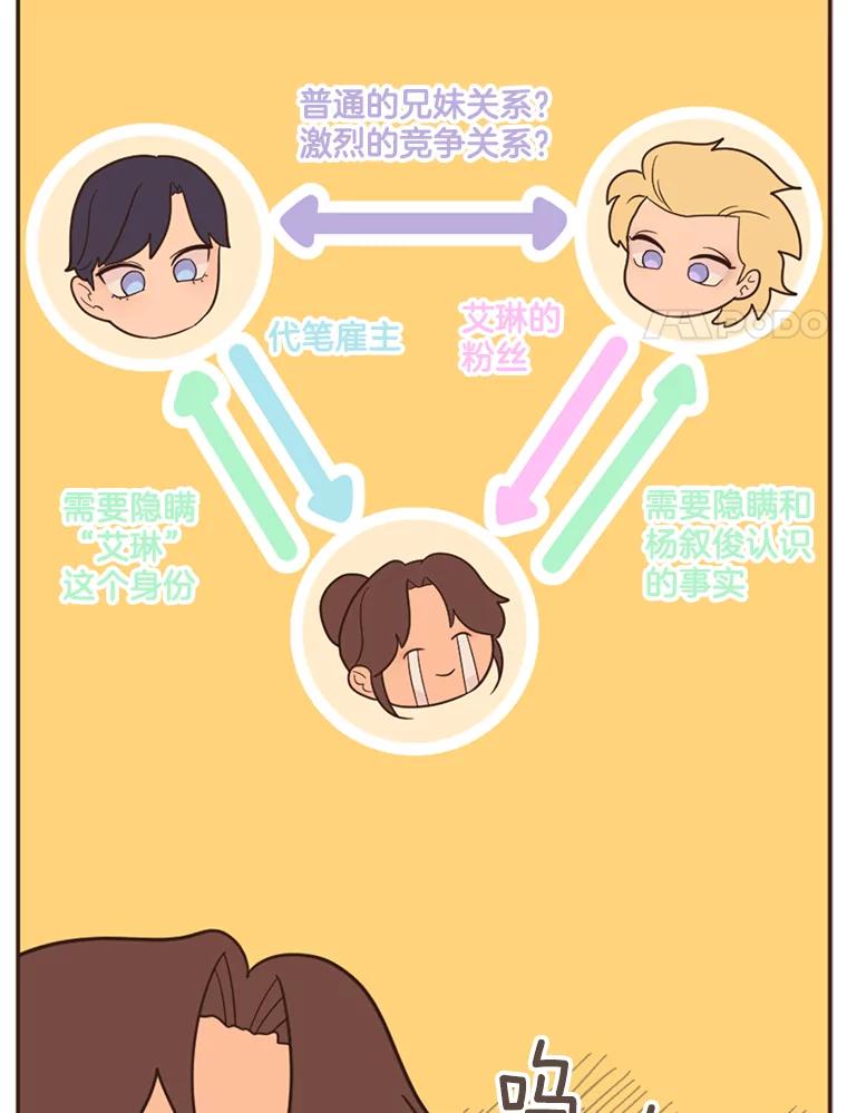 《财阀访谈》17.读者采访 第67页