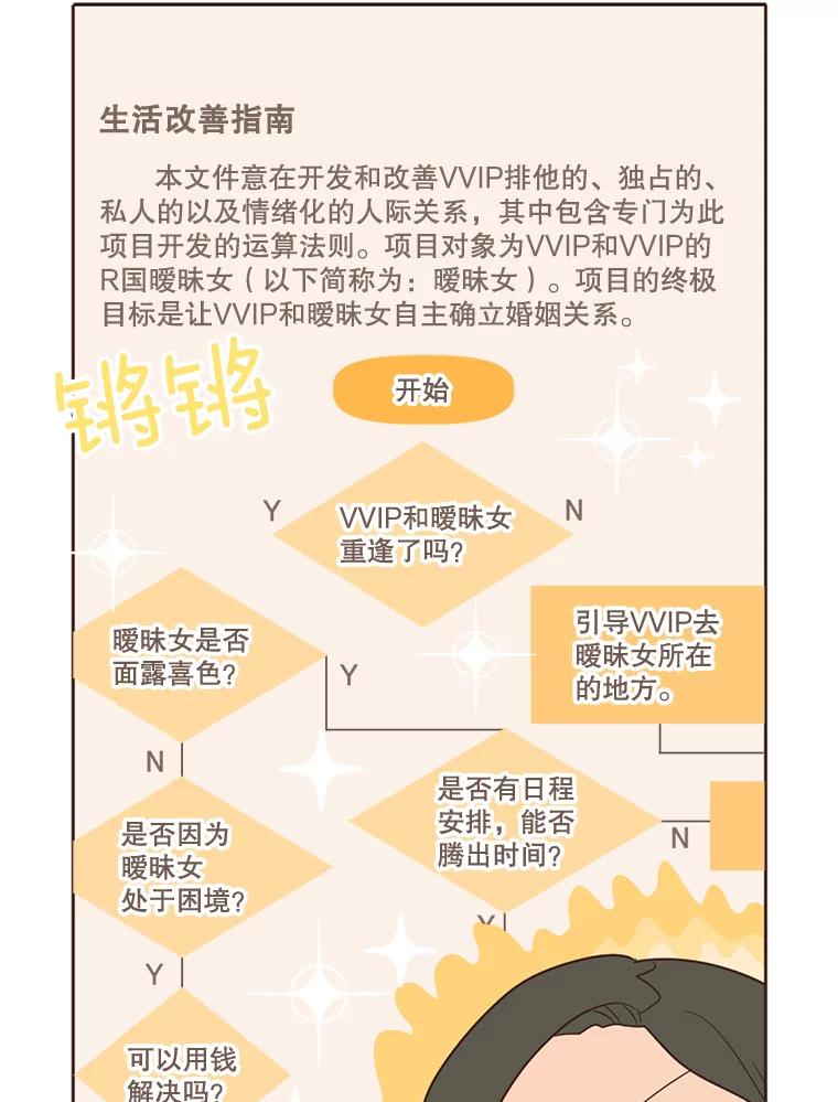 《财阀访谈》20.便利店就是这么危险 第9页