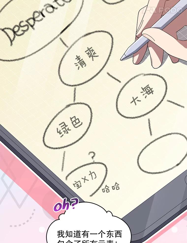 《今生成为全能爱豆》28.第1轮 第78页