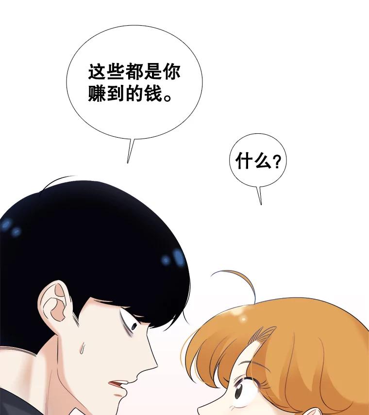 《甜咸男女》33.为钱所迫 第81页