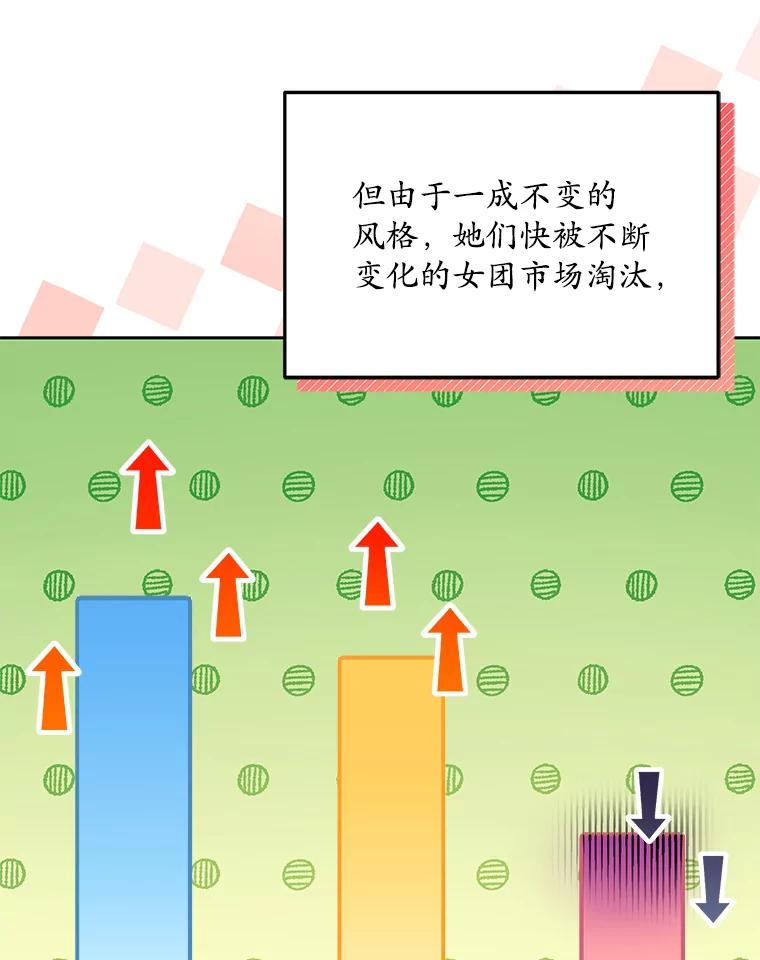 《今生成为全能爱豆》37.确定主题 第24页