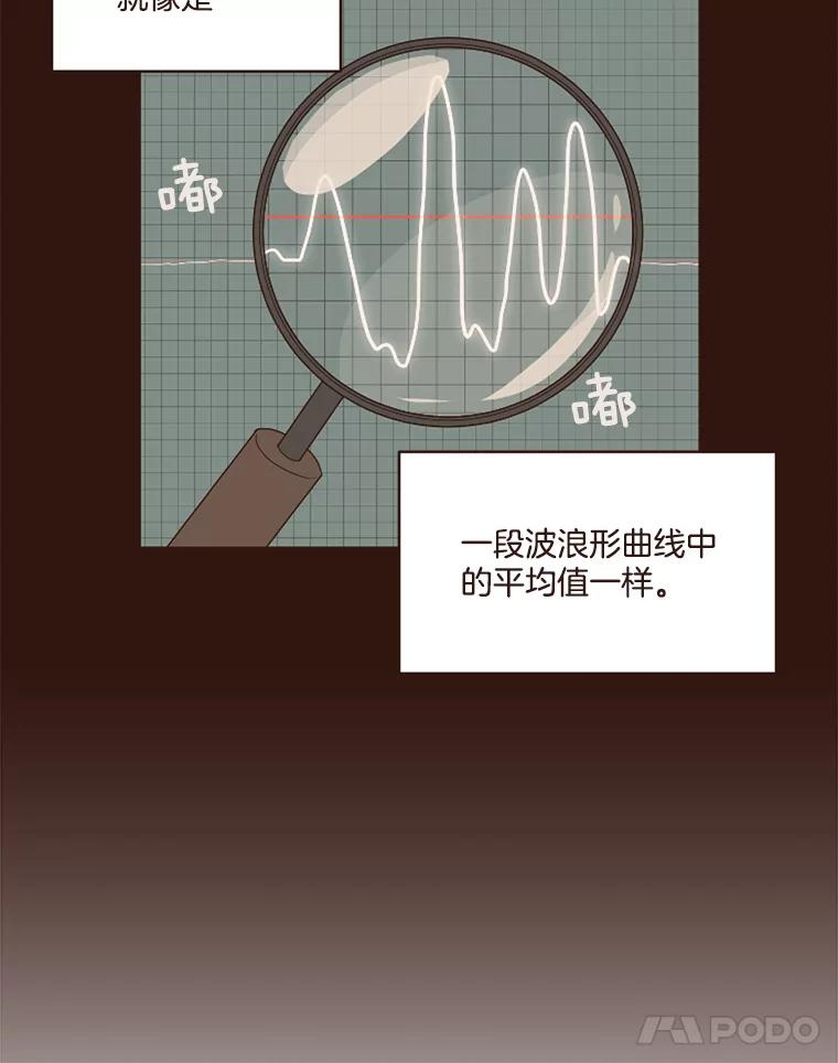 《财阀访谈》3.不是你想的那样，只是有一点点在意 第84页