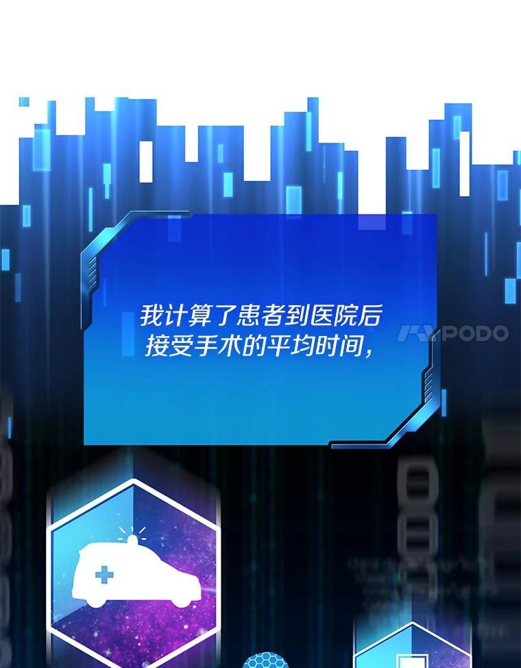 《AI神医的诞生》40.权限之外 第88页