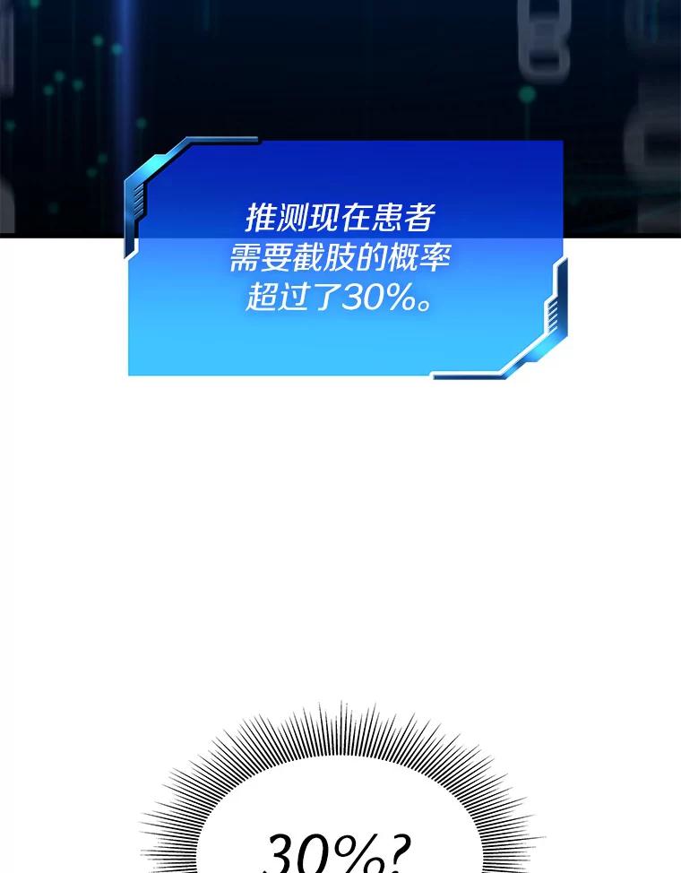 《AI神医的诞生》40.权限之外 第90页