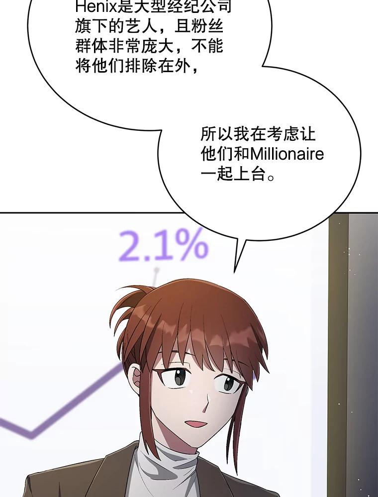 《今生成为全能爱豆》40.寻找灵感 第15页