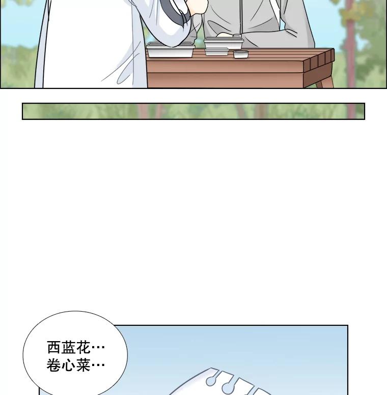 《甜咸男女》46.爱心早餐 第77页