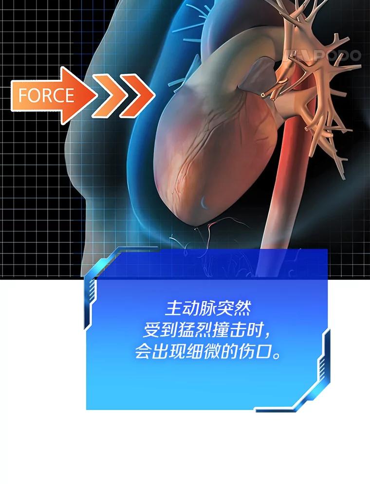 《AI神医的诞生》50.转移患者 第52页