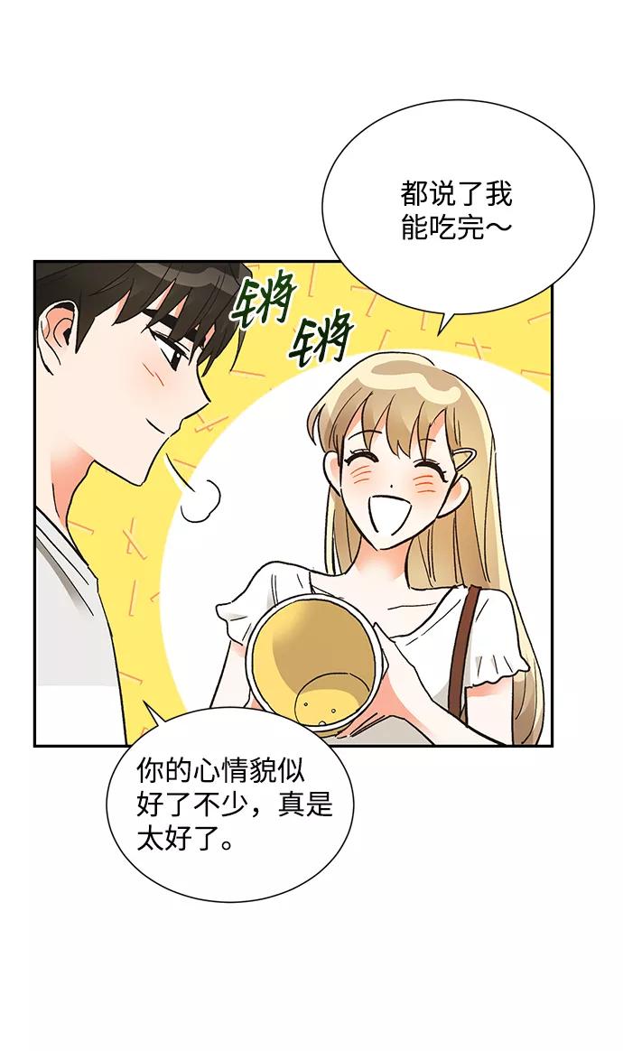 《第六感之吻》第59话 第48页