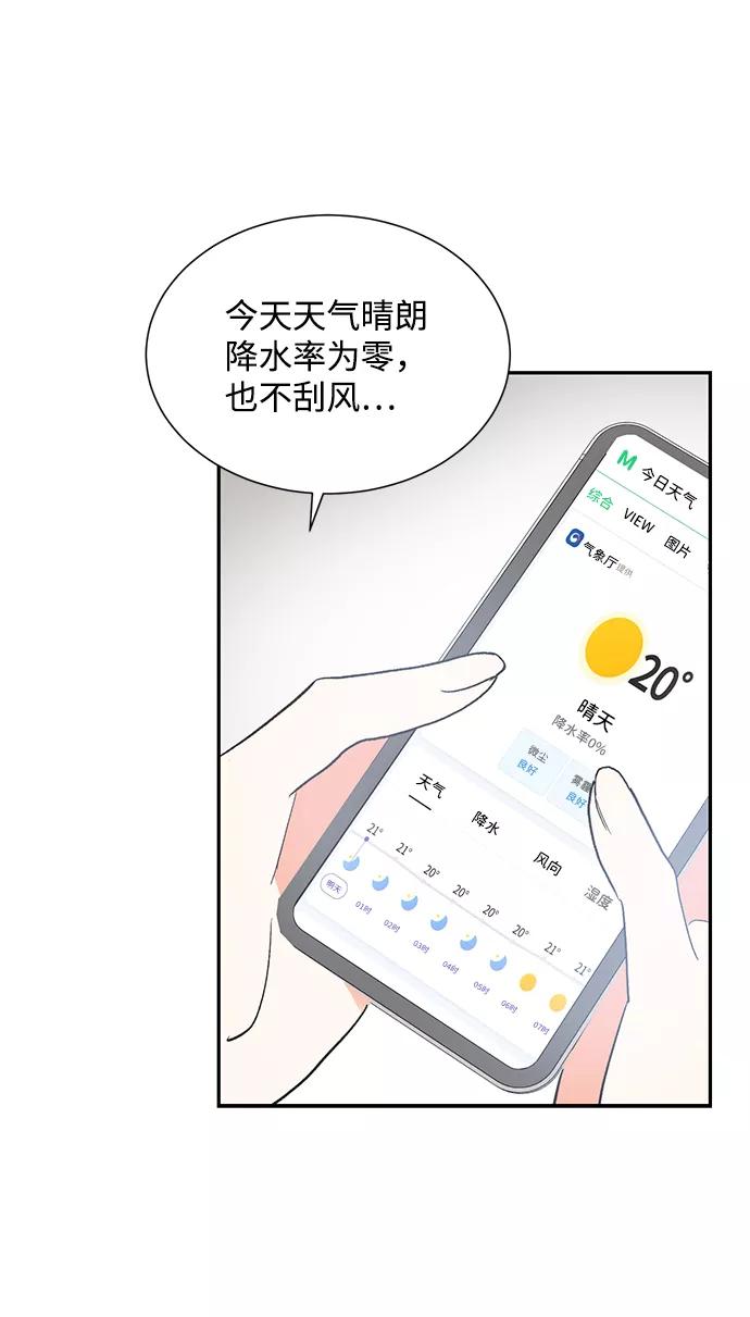《第六感之吻》第60话 第33页