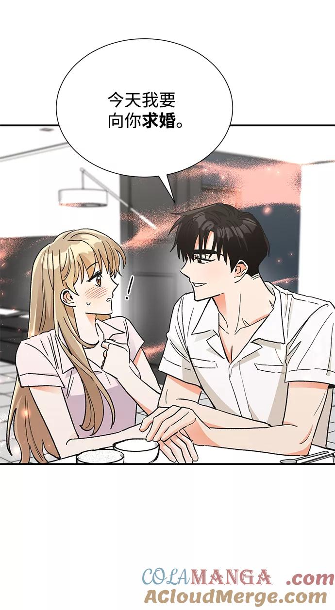 《第六感之吻》第75话 第28页