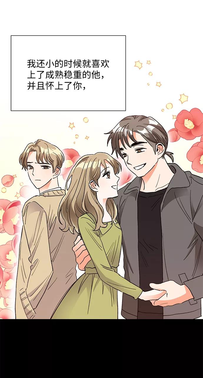 《第六感之吻》第79话 第6页