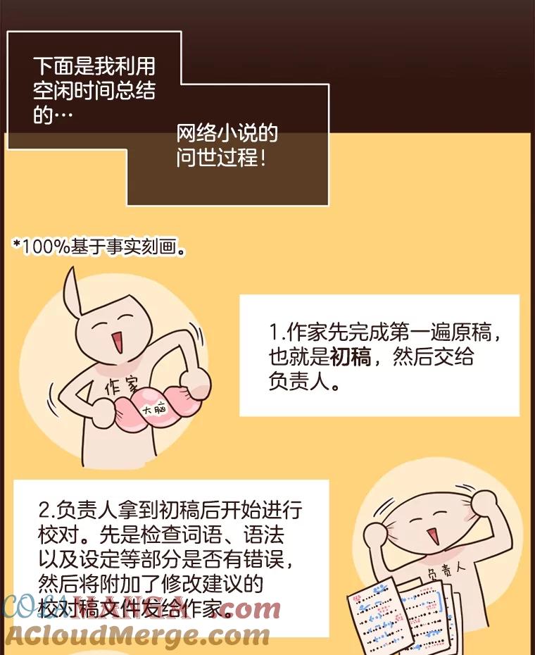 《财阀访谈》7.因为是家人，所以没关系 第73页