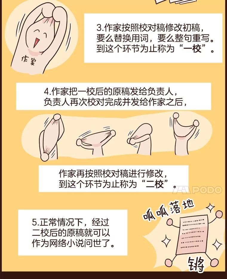 《财阀访谈》7.因为是家人，所以没关系 第74页