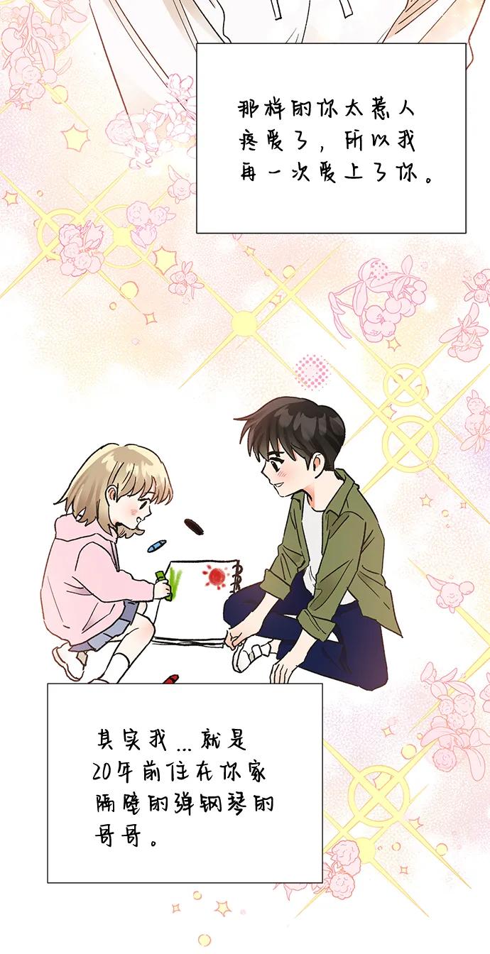 《第六感之吻》第80话 第12页