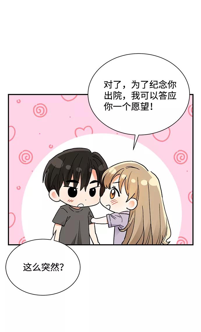 《第六感之吻》第80话 第41页