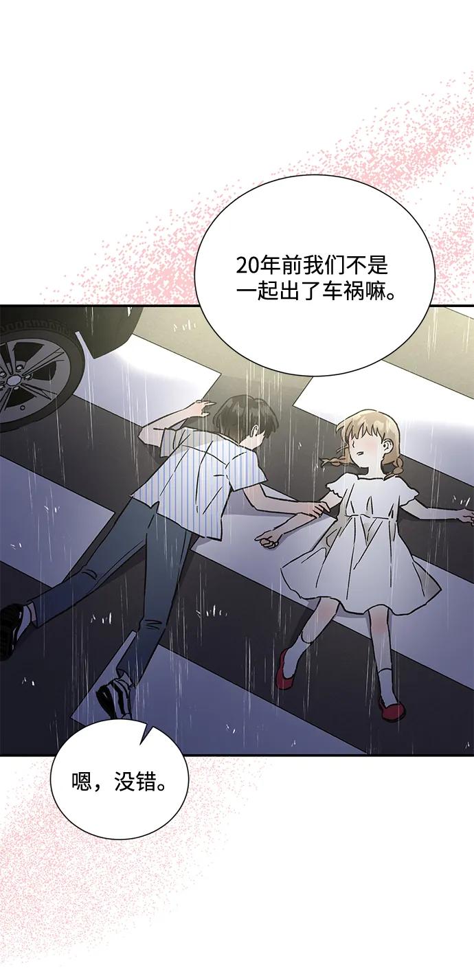 《第六感之吻》第80话 第65页