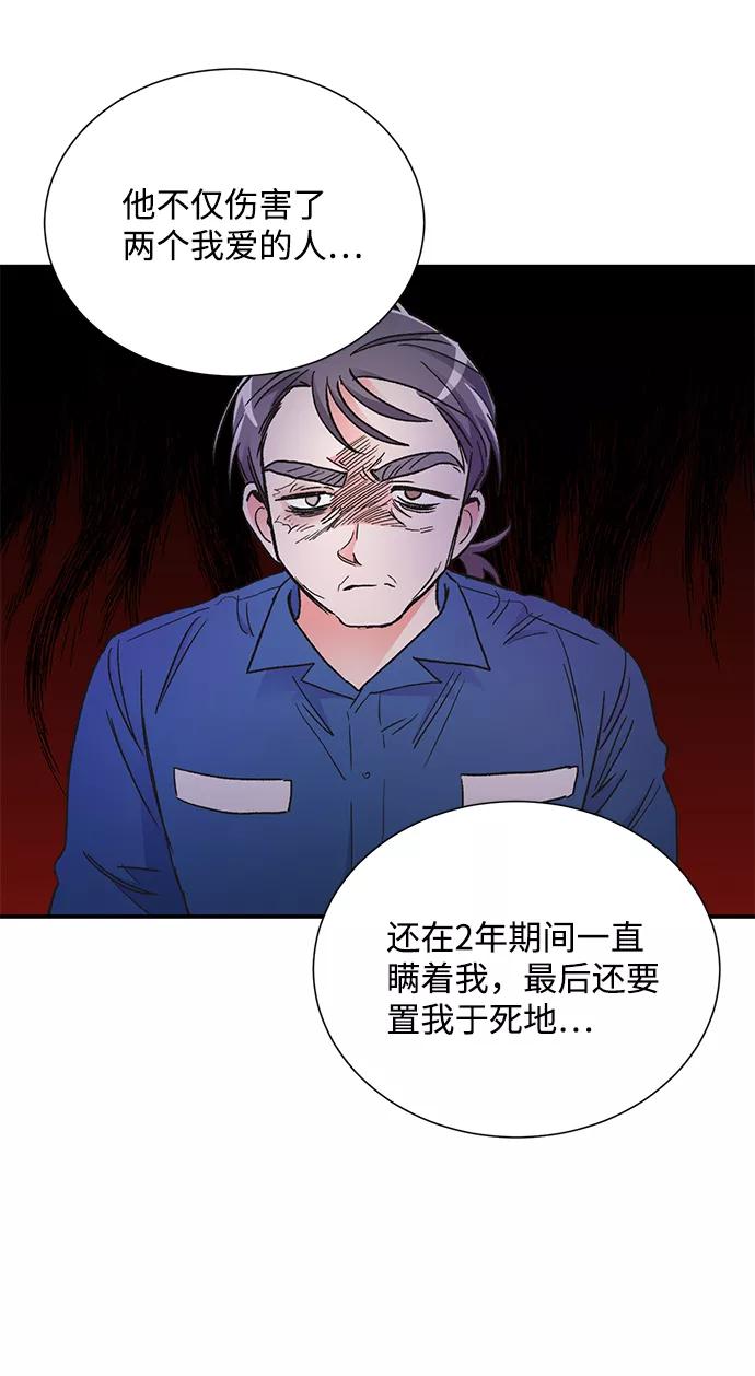 《第六感之吻》第81话 第8页