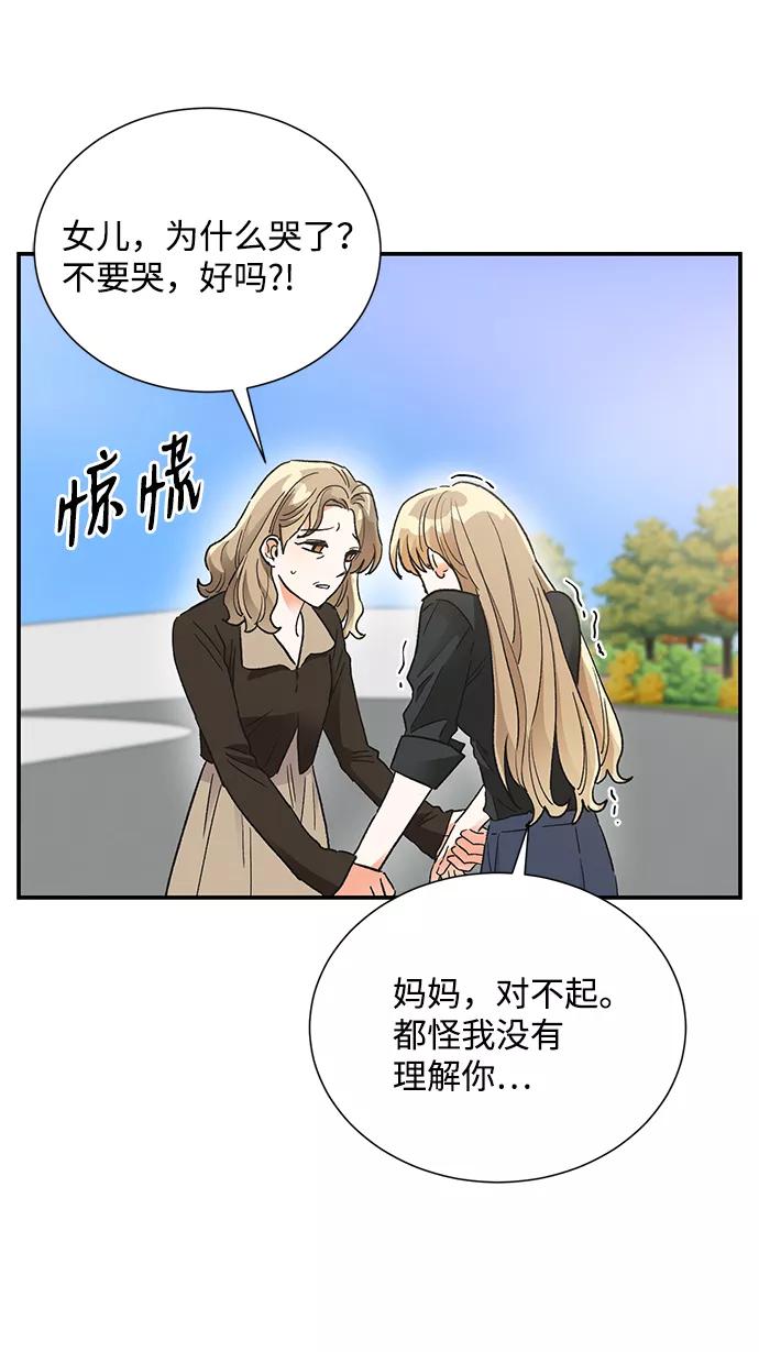 《第六感之吻》第82话 第20页