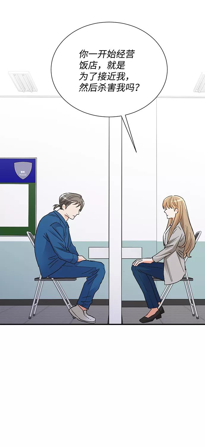《第六感之吻》第83话 第35页