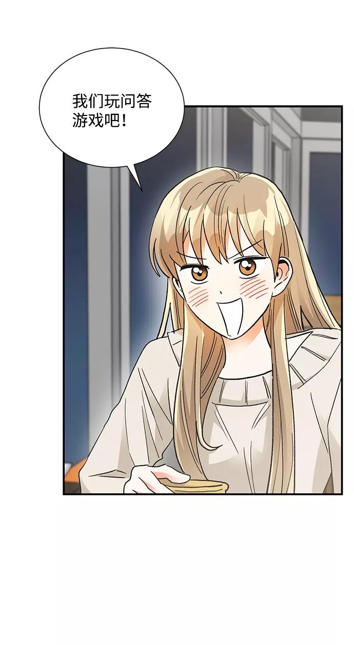 《第六感之吻》第84话 第20页