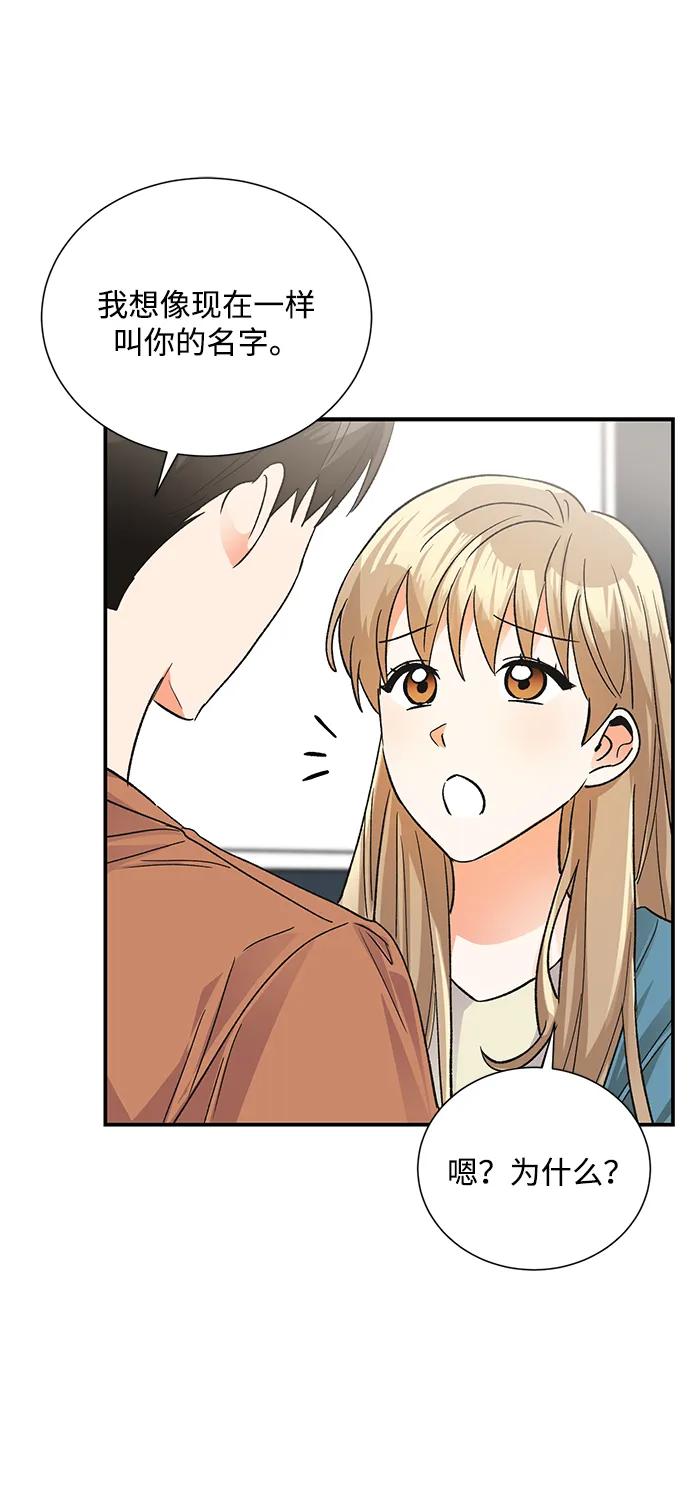 《第六感之吻》外传 08话 第20页