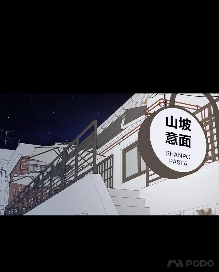 《深夜咖啡店》35.舒允的故事（8） 第75页