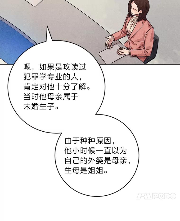 《幻像缉凶》42.新闻直播 第80页