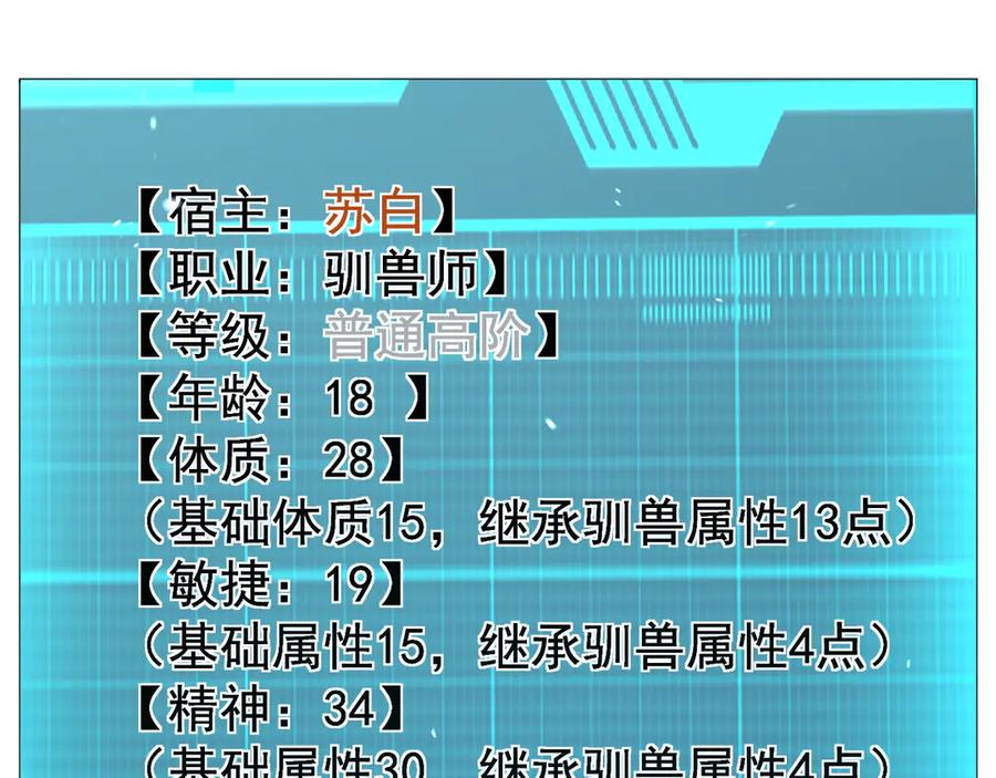 《万族入侵：开局驯化史诗级巨兽》第4话 初入万族战场 第83页