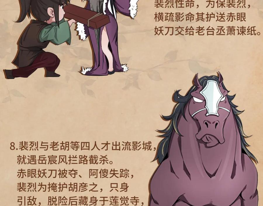 藏锋行 虚静之雾 第127页