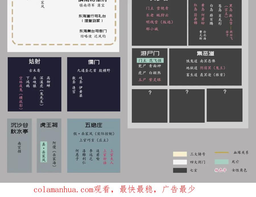 藏锋行 修复神识 第115页
