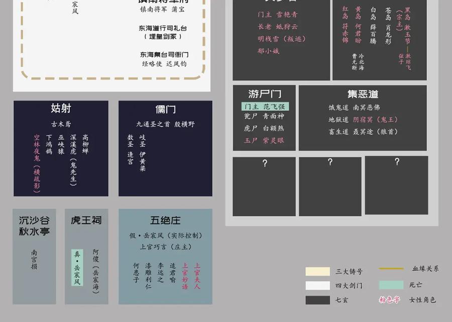 藏锋行 讨价还价 第124页
