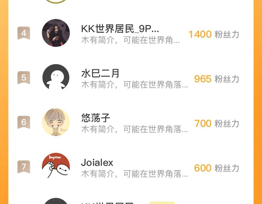 藏锋行 讨价还价 第128页