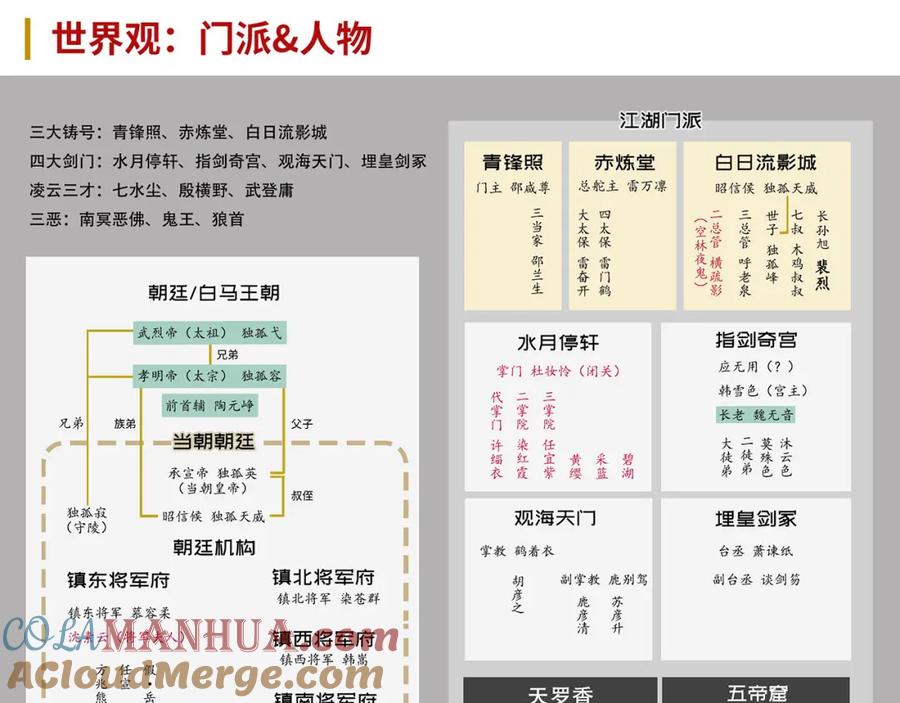 藏锋行 修体之术 第105页