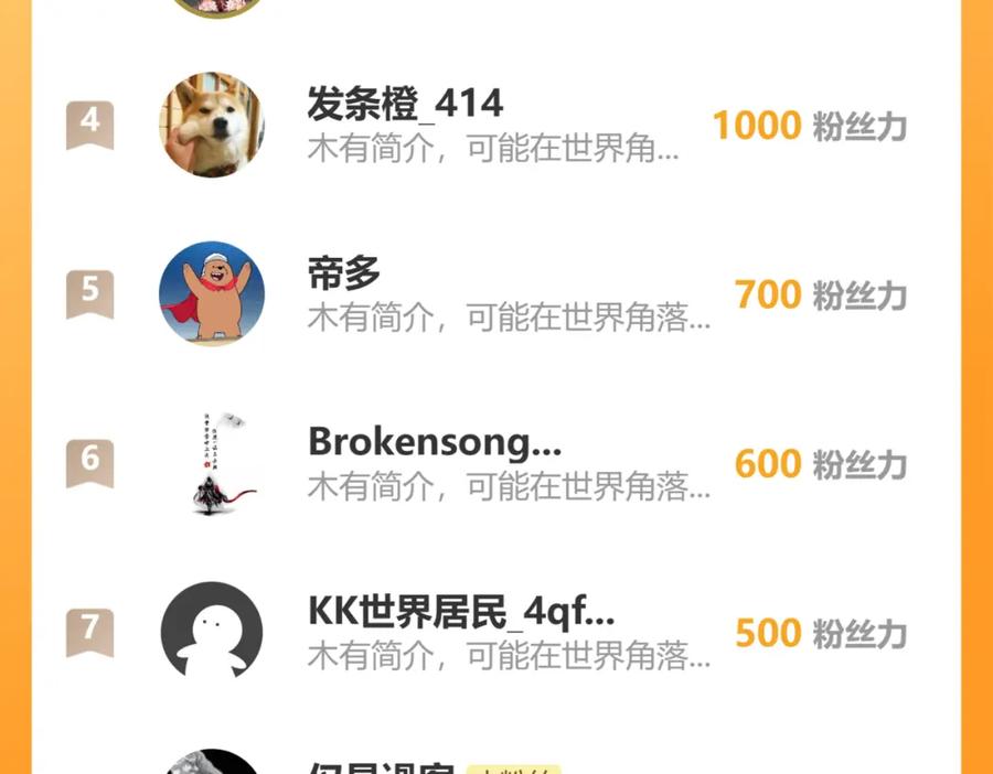 藏锋行 顶替职务 第112页
