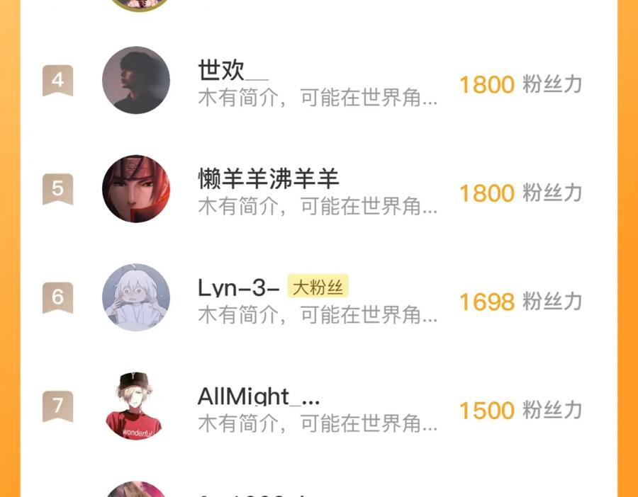 藏锋行 陪伴凤驾 第99页