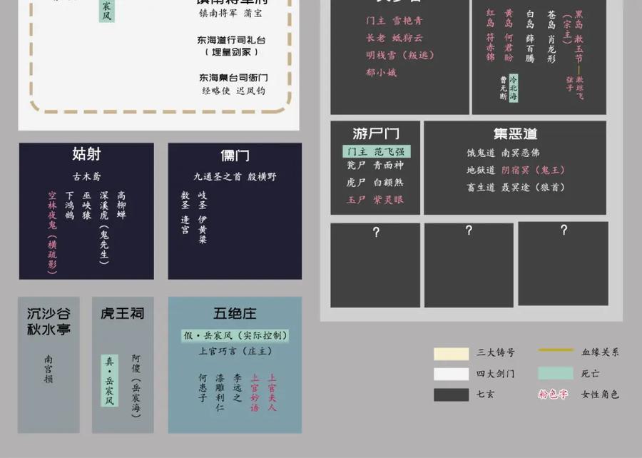 藏锋行 北关献礼 第110页