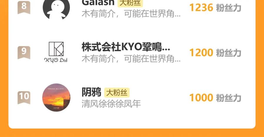 藏锋行 赤炼目标 第102页
